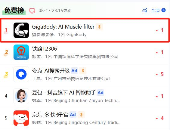 AI加持、男人的“美图秀秀”，登顶iOS总榜  第1张
