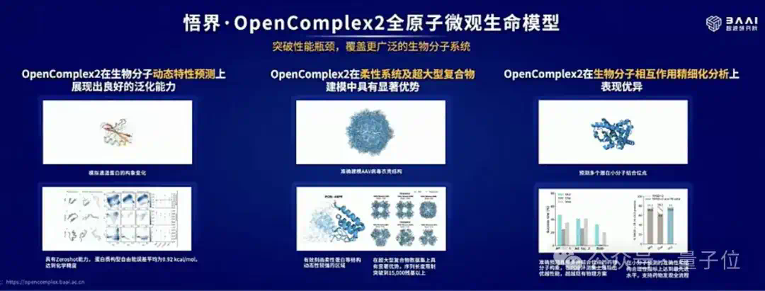 4位图灵奖得主布道，2大冠军机器人登台，“AI春晚”果然又高又硬  第17张