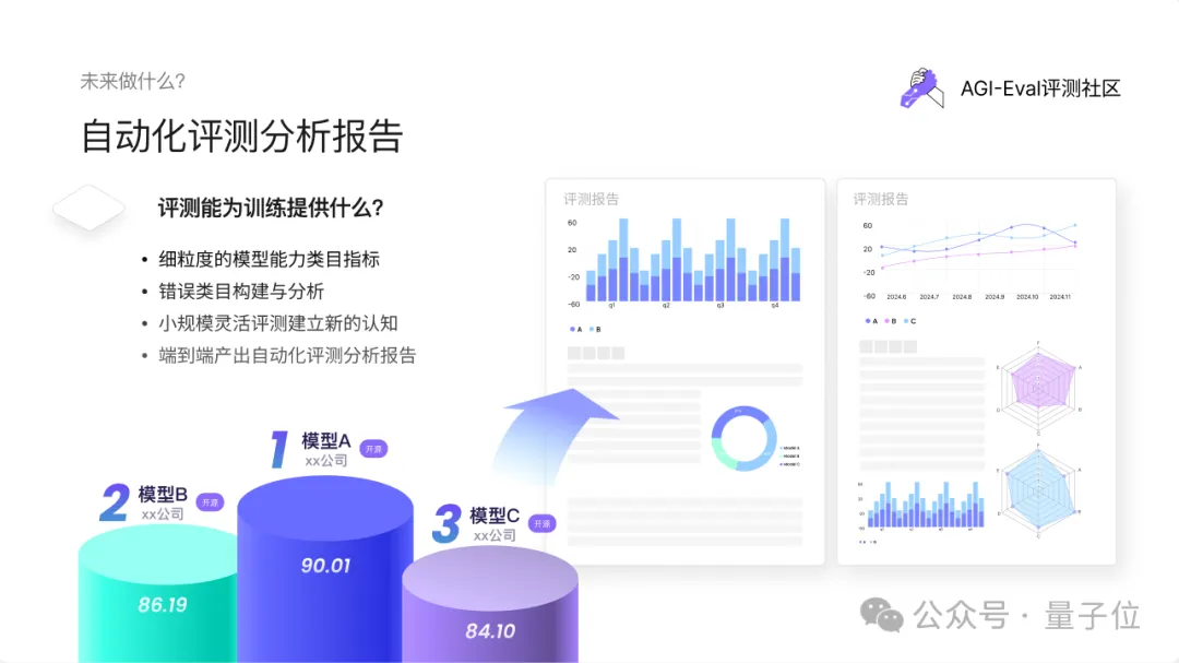 AGI-Eval团队：AI视频生成模型年度横评，Sora大饼落地，但国产模型仍然领先！  第30张