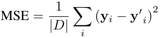 ICML 2024 - 信号表征指数级强、内存节省超35%，量子隐式表征网络来了  第7张