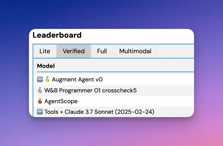 Cursor 迎来了强大的对手，Augment Code实测  第1张