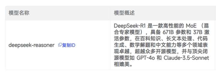 万界云上线满血 DeepSeek 模型 API 算力服务，告别“服务器繁忙”  第2张