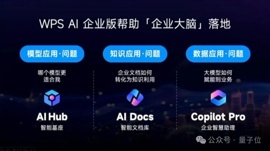 AI写公文，到底靠不靠谱？  第17张