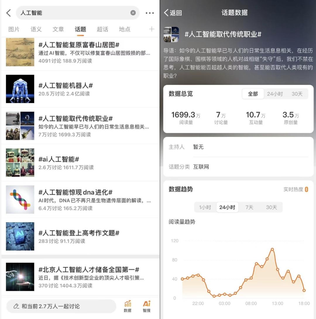 AI砸掉了这些人的饭碗  第2张