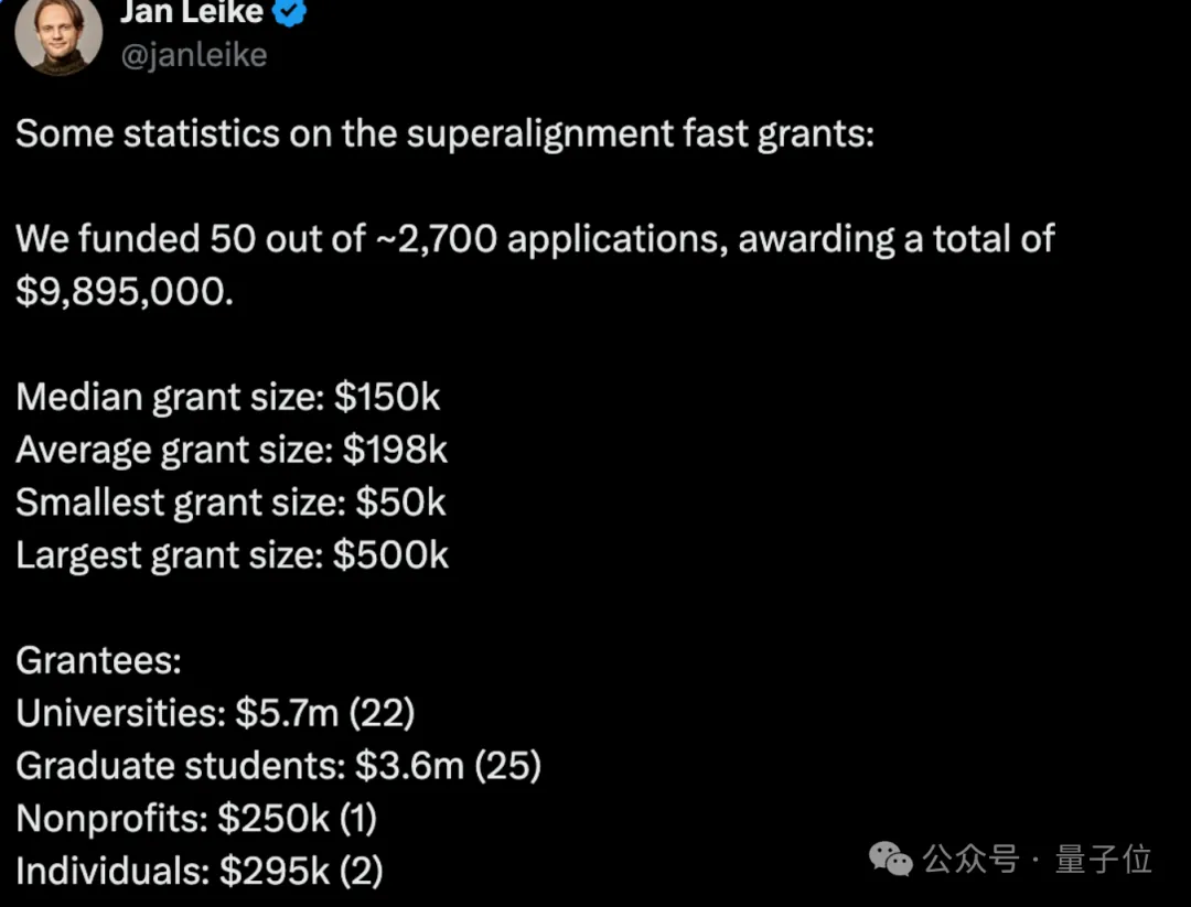 Ilya出走加剧OpenAI离职潮！RLHF作者Jan Leike同日辞职，超级对齐项目分崩离析  第10张
