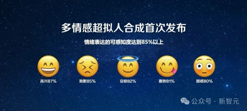 中国科技「亮剑」！十年来，AI领域项目首次问鼎国家科技奖一等奖  第8张