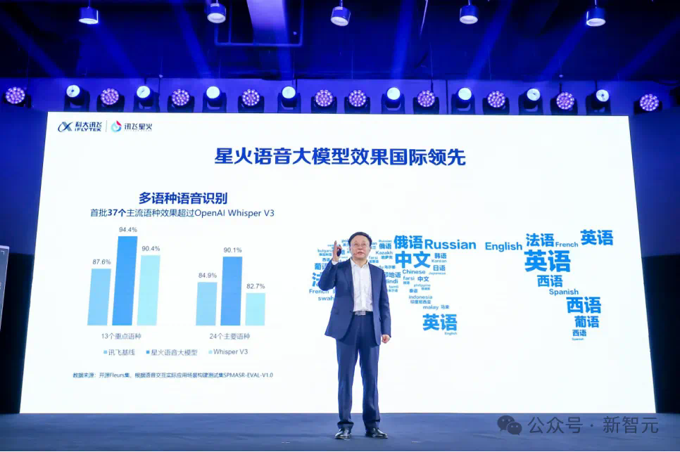 中国科技「亮剑」！十年来，AI领域项目首次问鼎国家科技奖一等奖  第7张