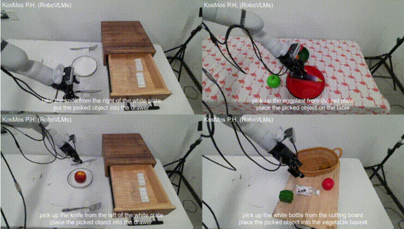 全新模型RoboVLMs解锁VLA无限可能，真实机器人实验交出满分答卷  第9张