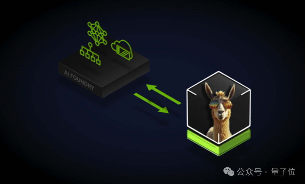 Llama 3.1上线就被攻破：大骂小扎，危险配方张口就来！指令遵循能力强了更容易越狱  第20张