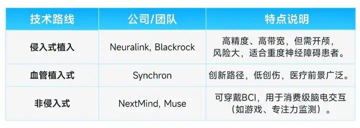 30年前的AI长什么样子？《攻壳机动队》重映，这些科幻科技如今成真了吗？｜投资笔记第216期  第12张