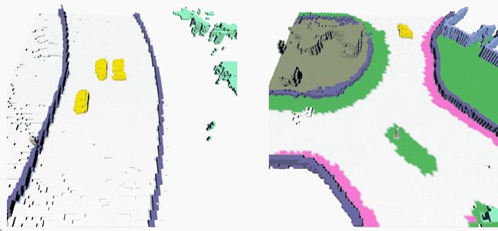 ICLR 2025 Spotlight - 让城市「动」起来！DynamicCity突破4D大场景生成技术边界  第18张