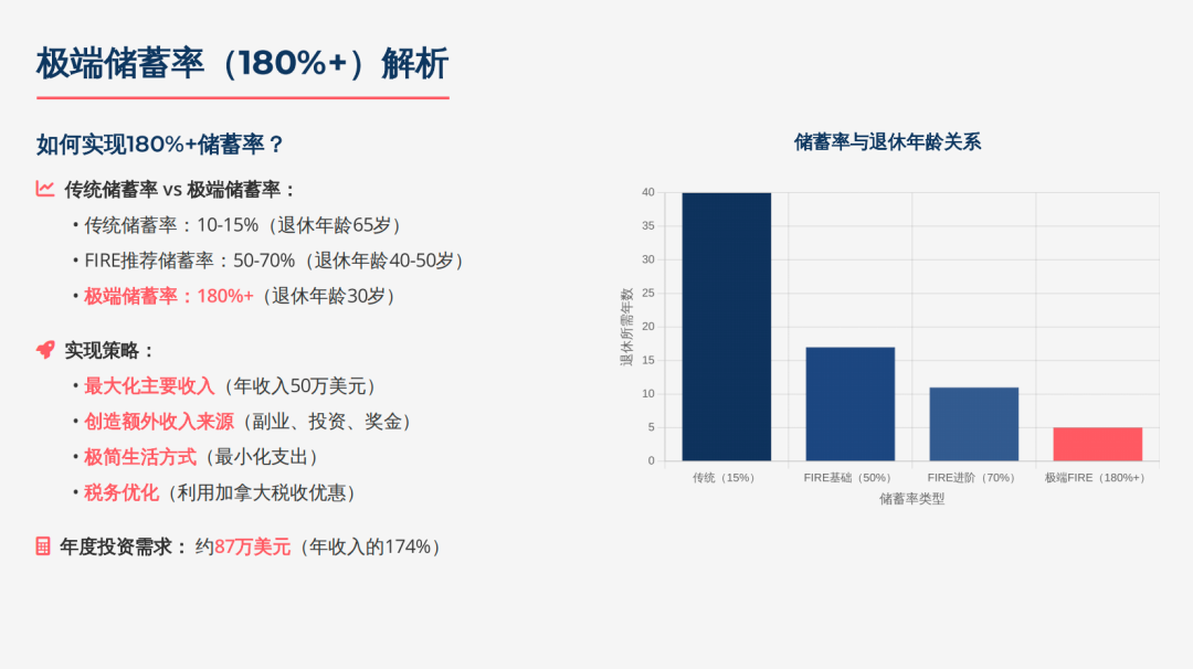 我给GPT Agent和Manus安排了场像素级对比，OpenAI不该把PPT当卖点  第11张