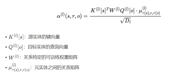 量化前沿｜利用大型语言模型构建动态金融知识图谱——FinDKG  第8张