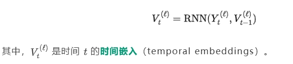 量化前沿｜利用大型语言模型构建动态金融知识图谱——FinDKG  第13张