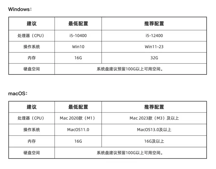 体验了美图这个AI修图工具，我发现它会是商业人像摄影师的「新同事」  第4张