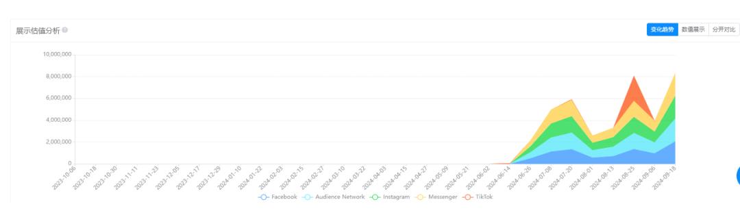 17岁高中生做AI App，不到4个月入账百万美元，独立开发者迎来春天？  第8张