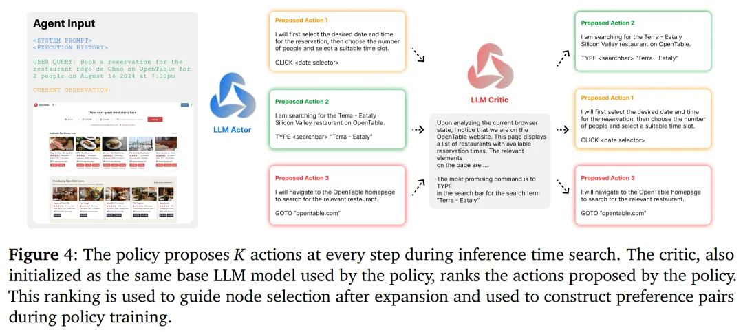 一直爆料OpenAI「草莓」的账号，竟然是个智能体？斯坦福系创企「炒作」AgentQ  第9张