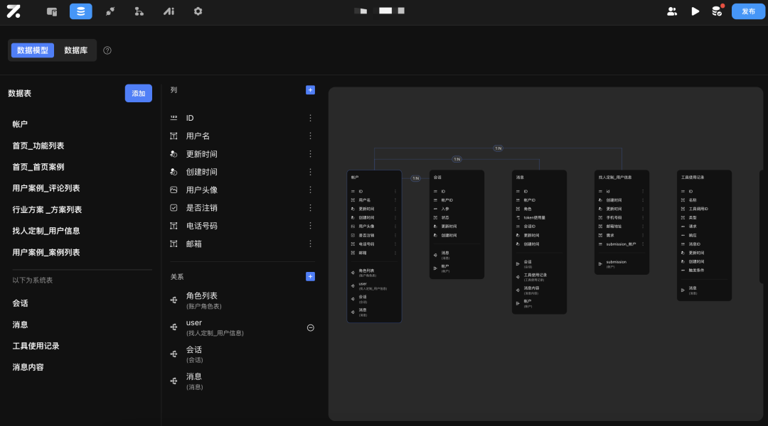 Wordware 爆火之后，专访 Zion 无代码平台创始人蒋耀锴，剑桥毕业后，想开发AI淘金者的铲子  第2张