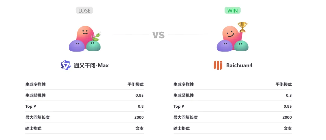 现在起，真正的强者敢于直面「扣子」的「模型广场」  第17张