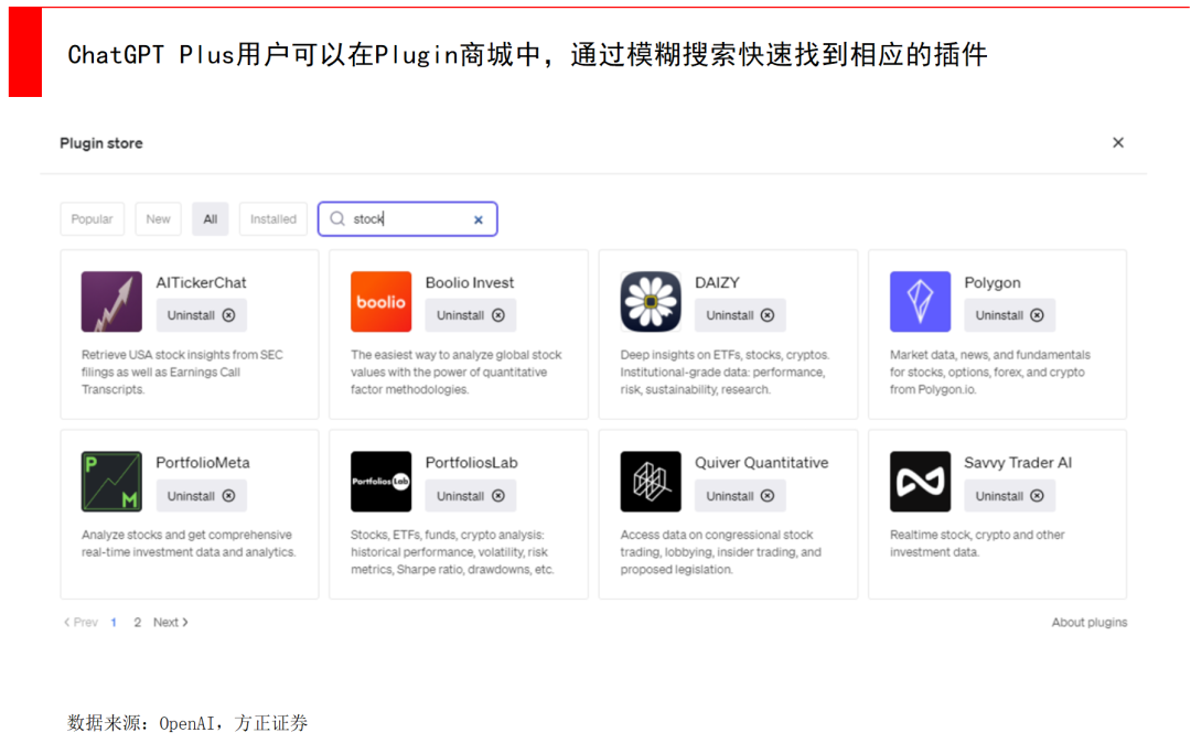 经纬张颖：AI的远与近  第7张