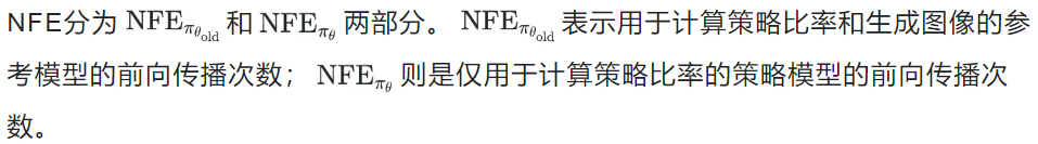 训练时间减半，性能不降反升！腾讯混元开源图像生成高效强化方案MixGRPO  第17张