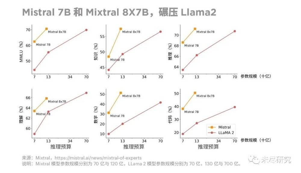 2024生成式AI十大展望  第4张