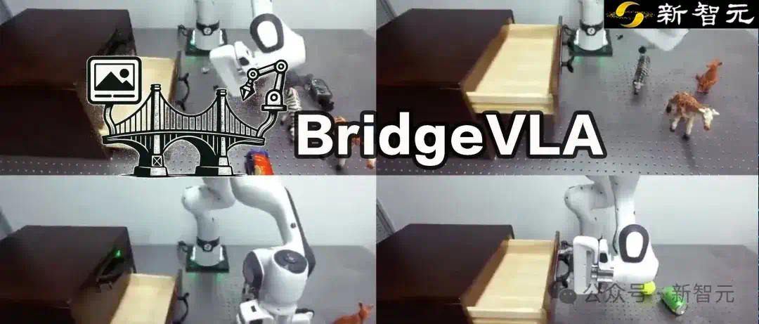3D VLA新范式！CVPR冠军方案BridgeVLA，真机性能提升32%  第1张