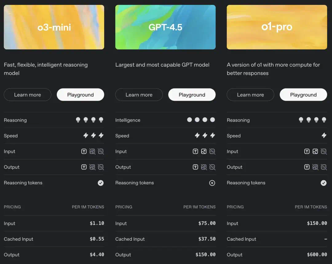 刚刚，OpenAI史上最贵API上线！o1-pro比DeepSeek-R1溢价千倍  第7张