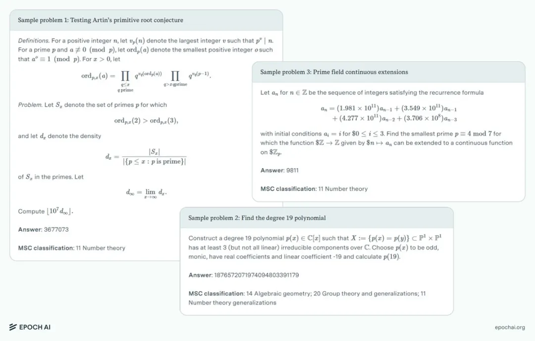 AI数学神话破灭！FrontierMath让LLM集体几乎“交白卷”：正确率不超过2%  第6张