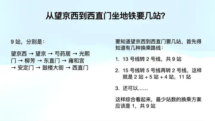 Manus产品负责人张涛万字解析：DeepSeek R1是怎么炼成的？  第12张