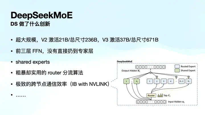 Manus产品负责人张涛万字解析：DeepSeek R1是怎么炼成的？  第45张