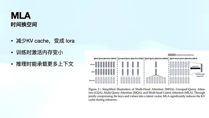 Manus产品负责人张涛万字解析：DeepSeek R1是怎么炼成的？  第46张