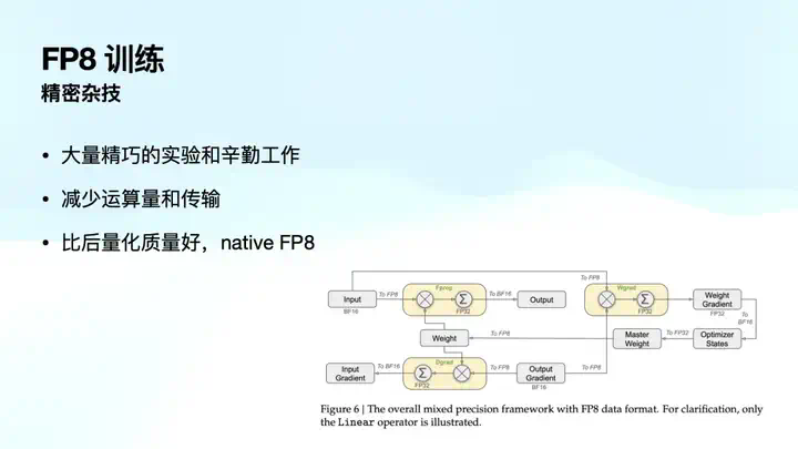 Manus产品负责人张涛万字解析：DeepSeek R1是怎么炼成的？  第47张