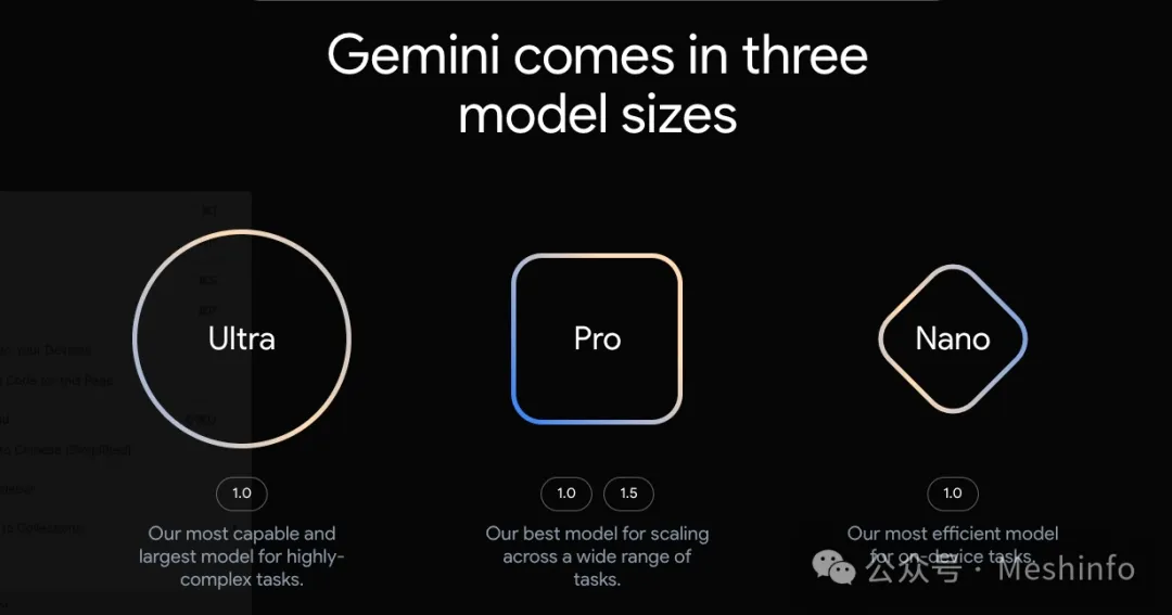 Google如何做医疗大模型(Med-Gemini)  第2张