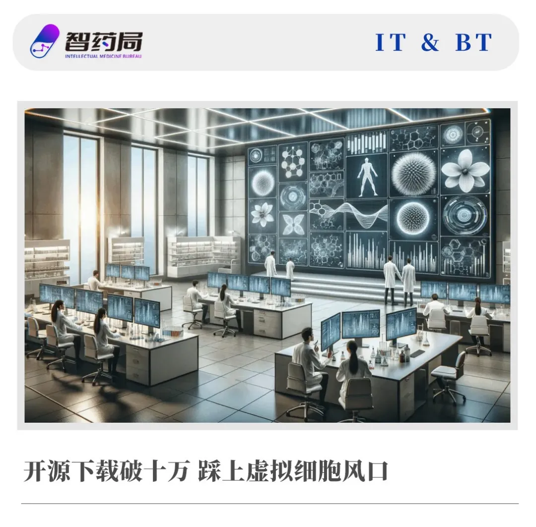 虚拟细胞将迎来GPT时刻！华人联合创办，中东土豪投资，剑指百亿级细胞数据集！  第1张