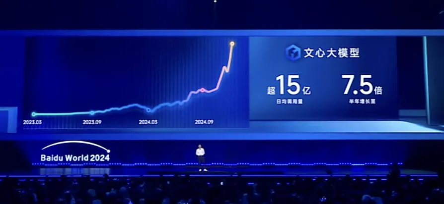 百度不做Sora的理由，李彦宏讲清楚了  第2张