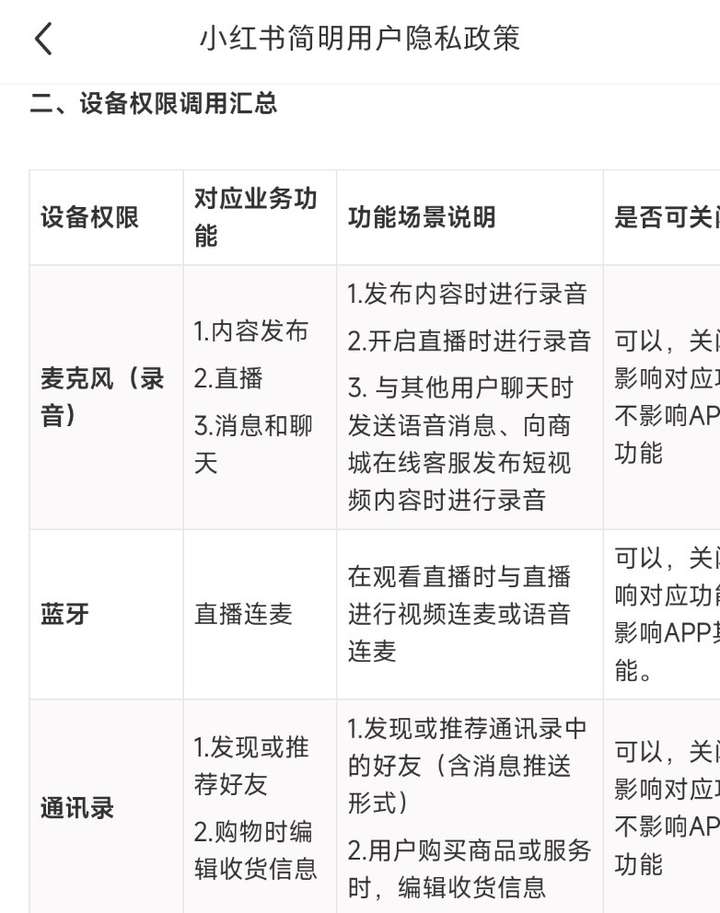 直接“搬运”用户笔记喂AI：小红书正在偷走了你的隐私  第10张