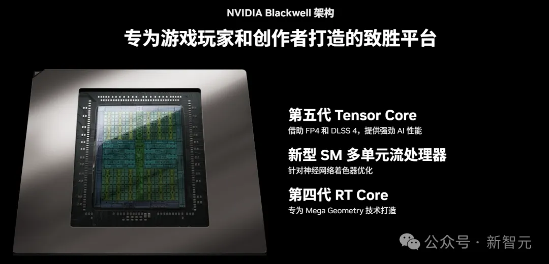 特供版RTX 5090D被曝不能「炼丹」！AI算力3秒锁死，不支持多GPU配置  第3张