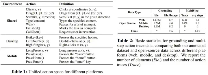 字节版Operator抢跑OpenAI- 直接免费开源， 网友：怒省200美元！  第19张