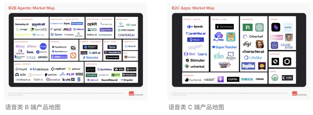 Voice-first，闭关做一款语音产品的思考  第6张