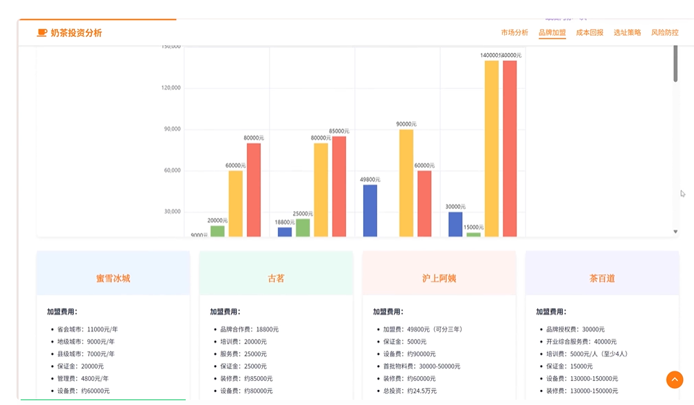 从“答案”走向“洞察”，深度研究Agent正在淘汰“信息缝合怪”  第1张