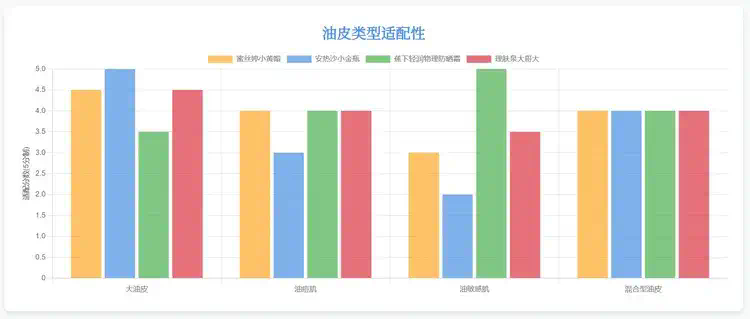 从“答案”走向“洞察”，深度研究Agent正在淘汰“信息缝合怪”  第11张