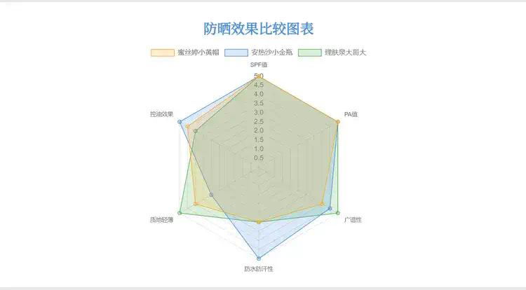 从“答案”走向“洞察”，深度研究Agent正在淘汰“信息缝合怪”  第10张