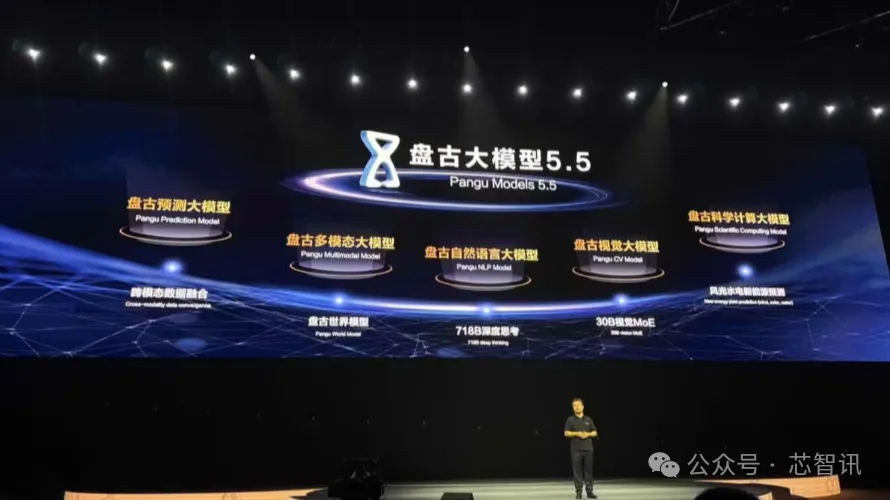 华为盘古大模型“抄袭”阿里Qwen？官方回应  第1张