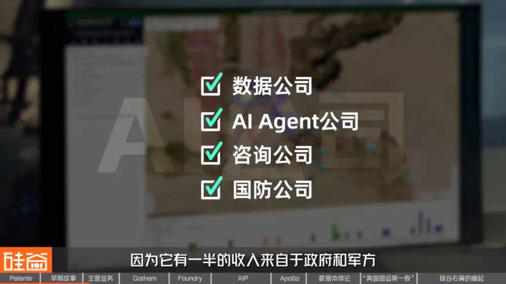 从追缉本·拉登到AI战争，解密Palantir的崛起之路  第11张