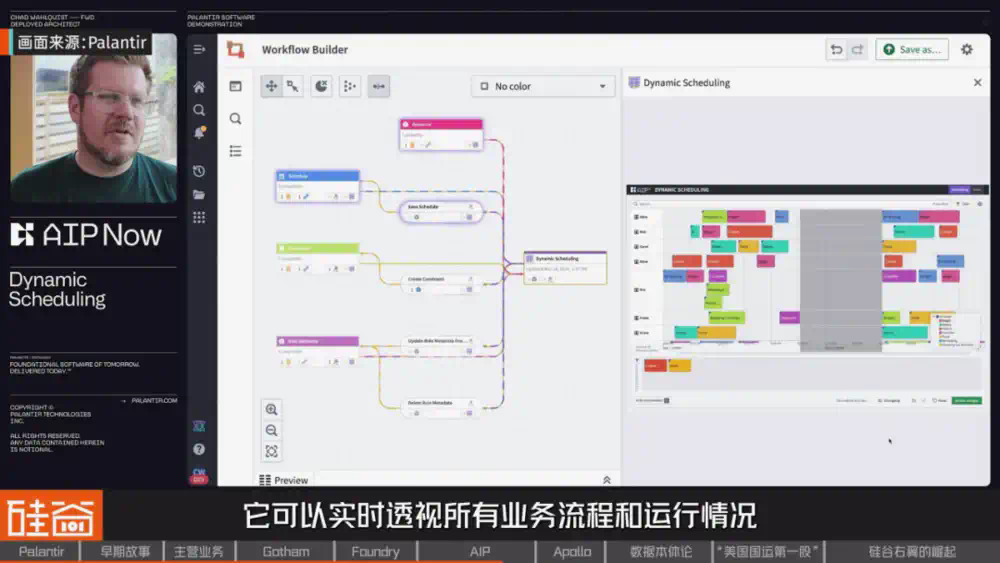 从追缉本·拉登到AI战争，解密Palantir的崛起之路  第31张