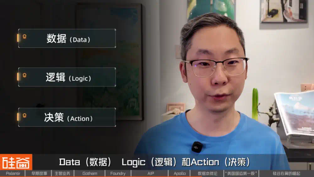 从追缉本·拉登到AI战争，解密Palantir的崛起之路  第36张