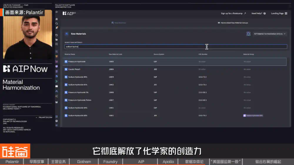 从追缉本·拉登到AI战争，解密Palantir的崛起之路  第40张