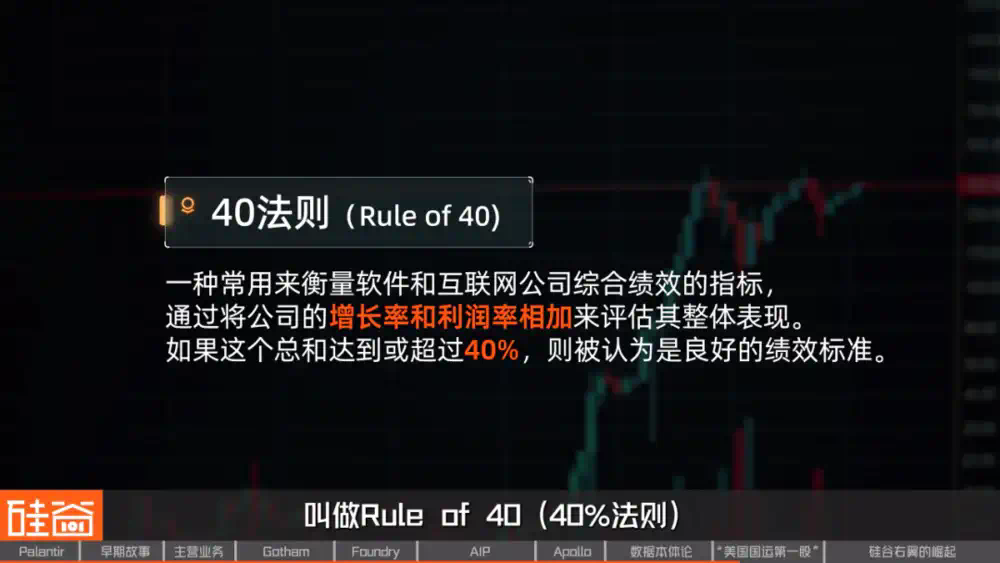 从追缉本·拉登到AI战争，解密Palantir的崛起之路  第43张