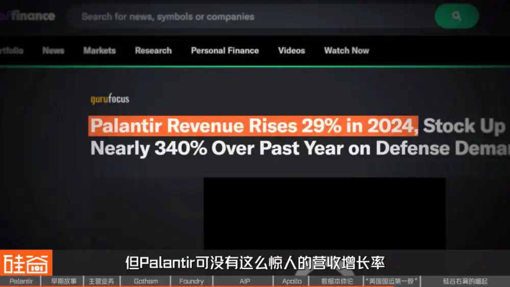 从追缉本·拉登到AI战争，解密Palantir的崛起之路  第44张